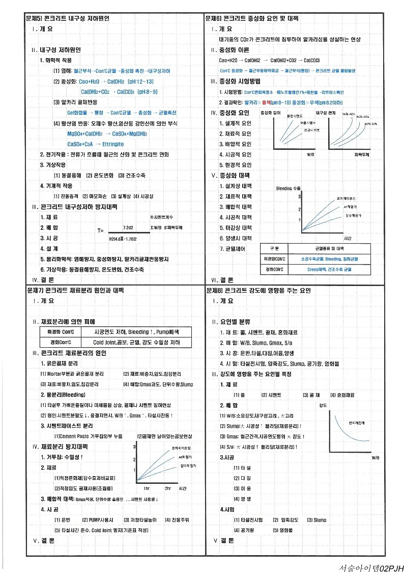 상세이미지-0