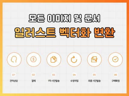 모든 파일 및 이미지 벡터 일러스트 AI 파일 변환