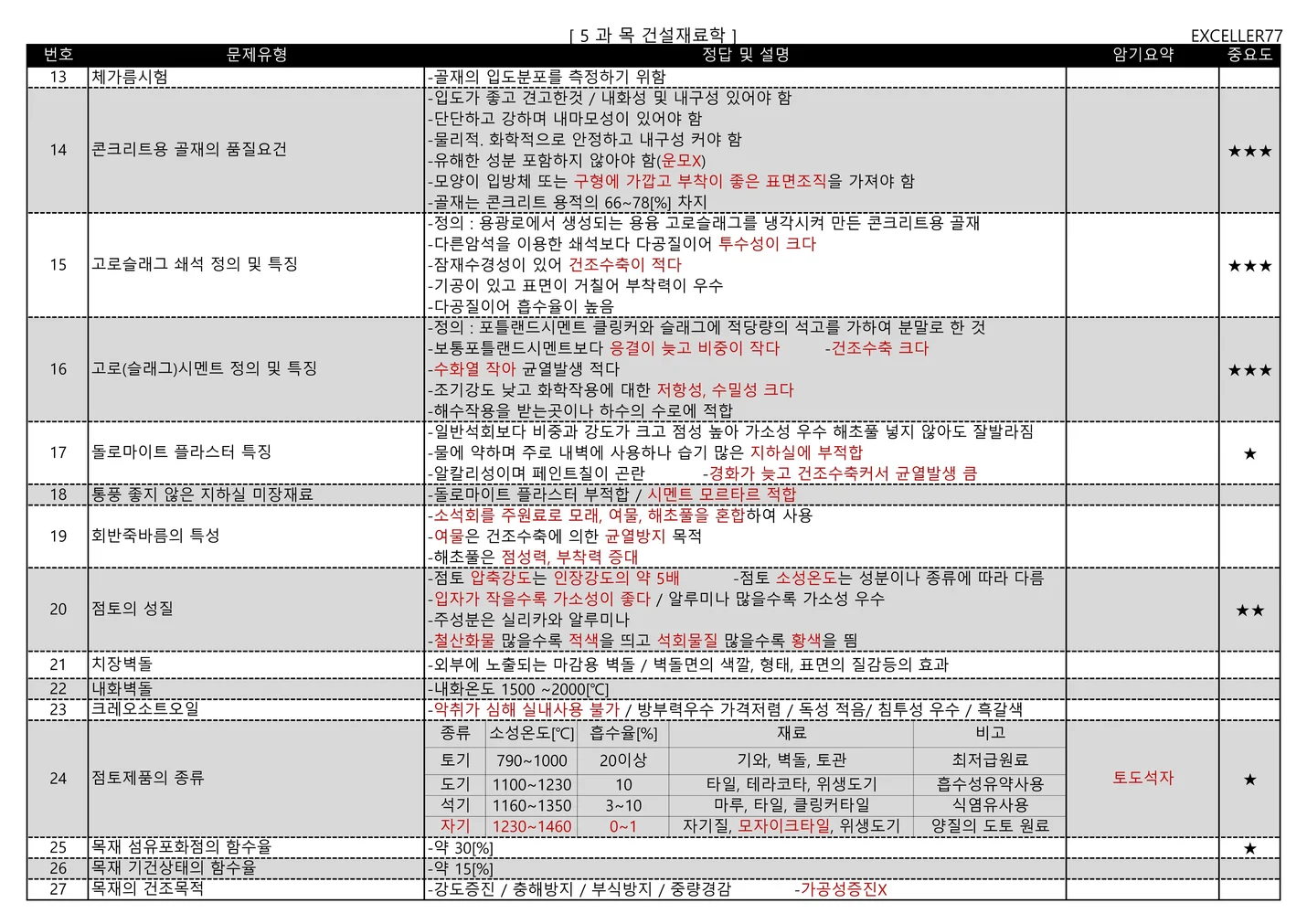 상세이미지-2