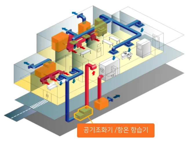 상세이미지-0