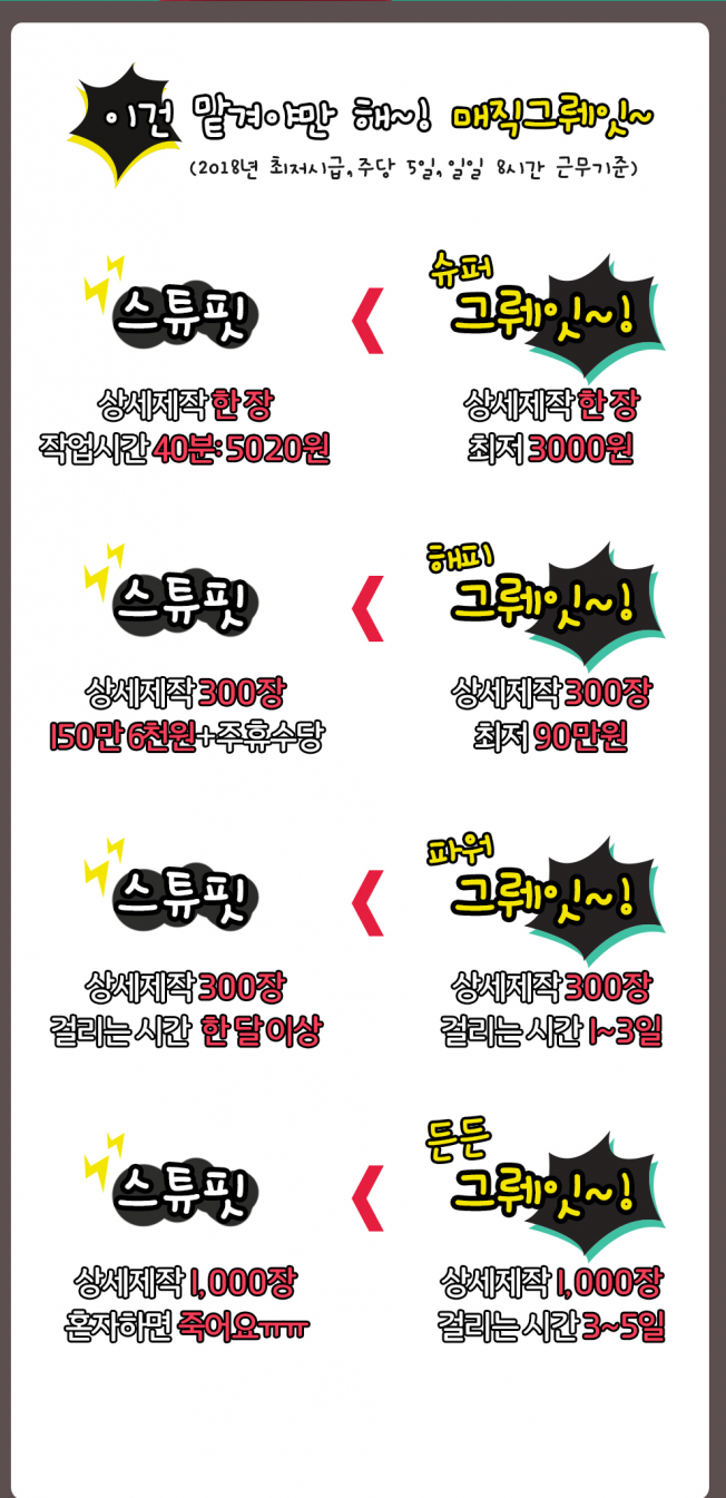 상세이미지-0