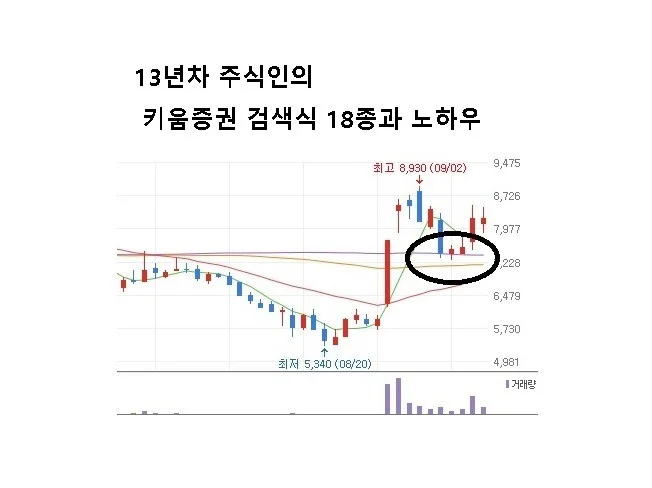 서비스 메인 이미지