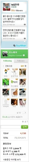 누적방문자 72,562,143명 슈퍼 블로그에 포스트 등록해