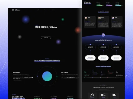 당신의 브랜드를 돋보이게 하는 UI/UX 디자인 서비스