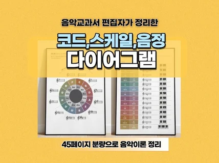 음악교과서 편집자가 만든 코드, 스케일, 음정 정리표를 드립니다.