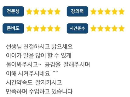 미국거주 10년 - 샨탈쌤 비지니스 영어