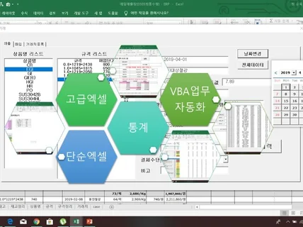 엑셀VBA , 엑셀, 엑셀매크로 작업해 드립니다.