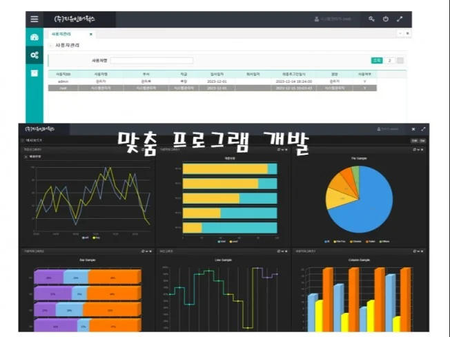 4. 웹 기반의 관리..