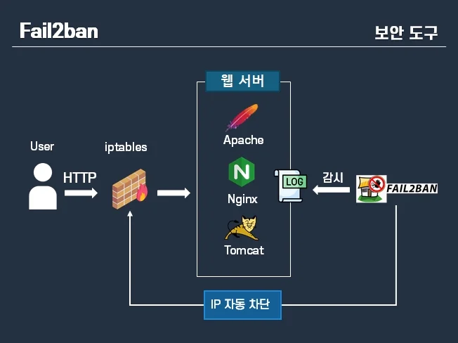 상세이미지-0