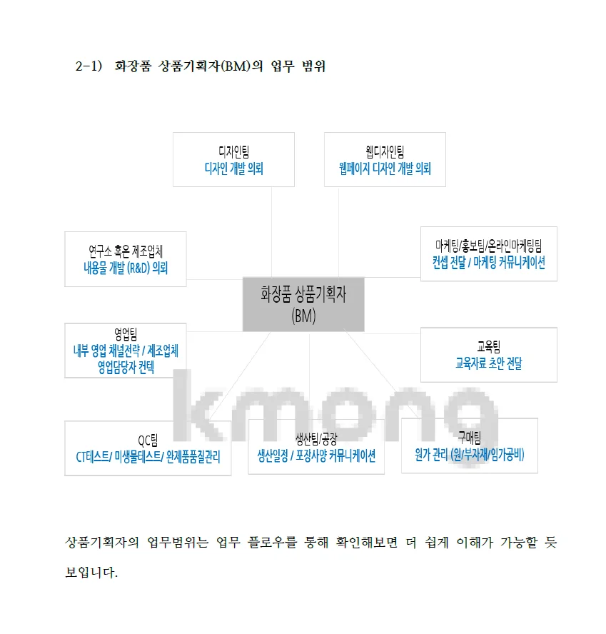 상세이미지-0