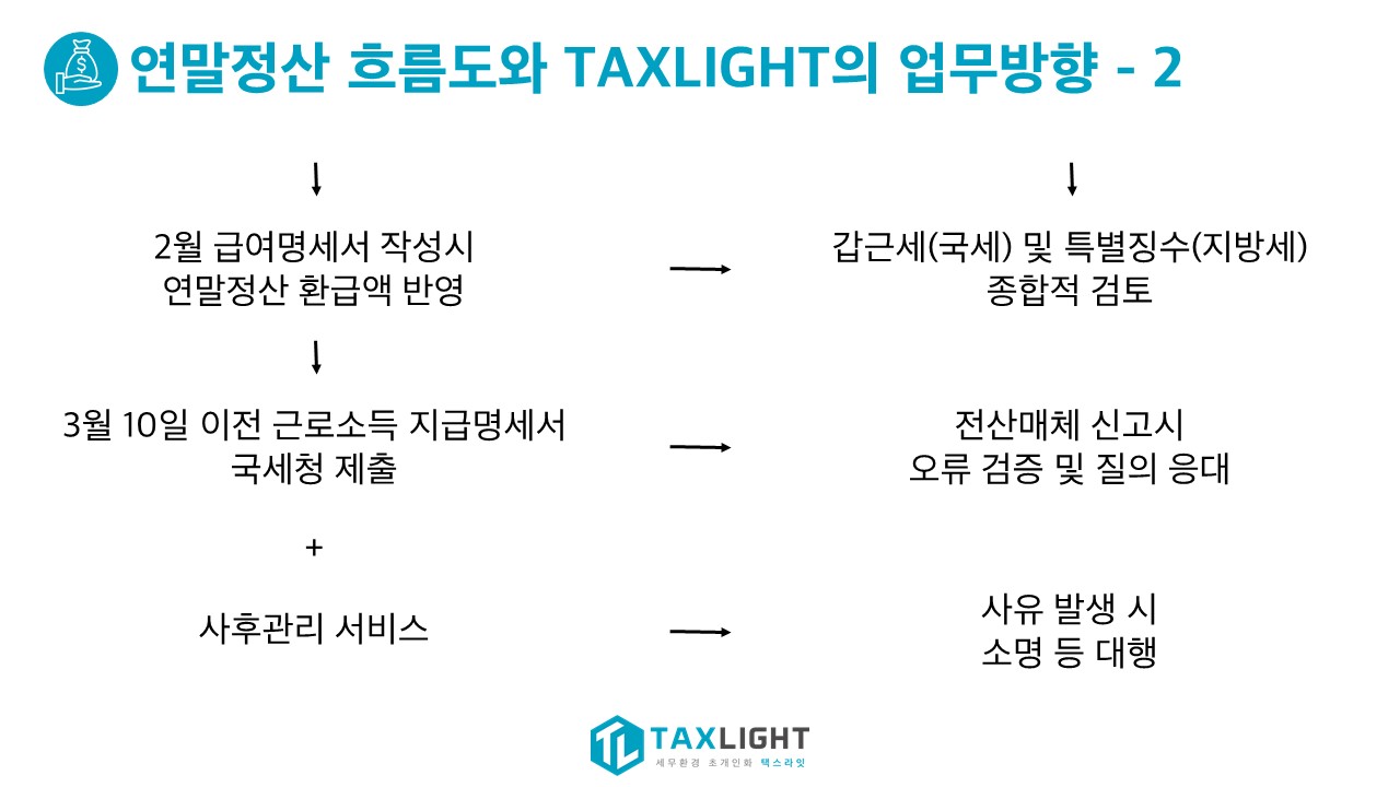 상세이미지-5