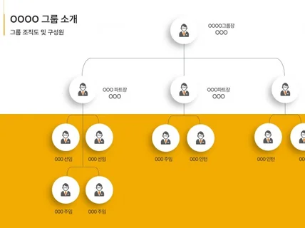 PPT 디자인, 전문적인 사업계획서 작성 서비스