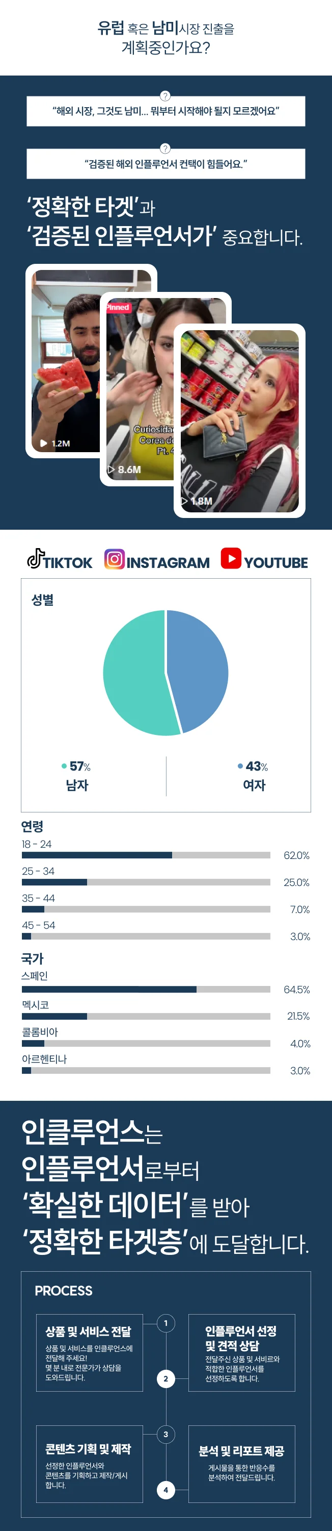 상세이미지-0