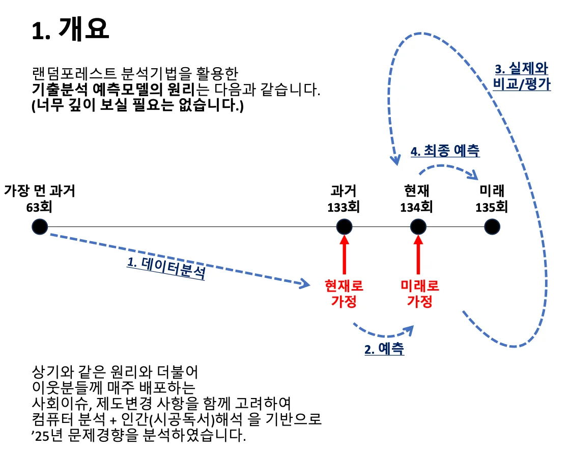 상세이미지-0