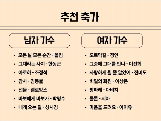 선릉 - 축가준비·취미생·입시생 맞춤 발성 수업
