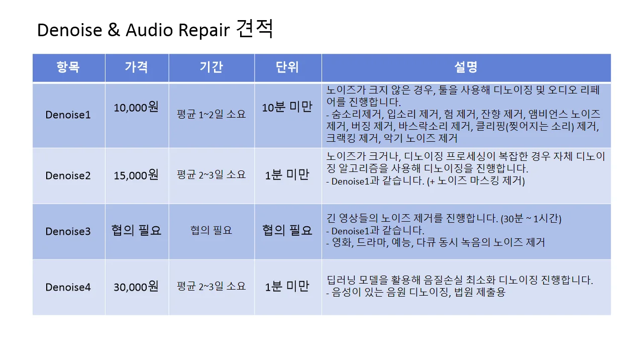 상세이미지-0