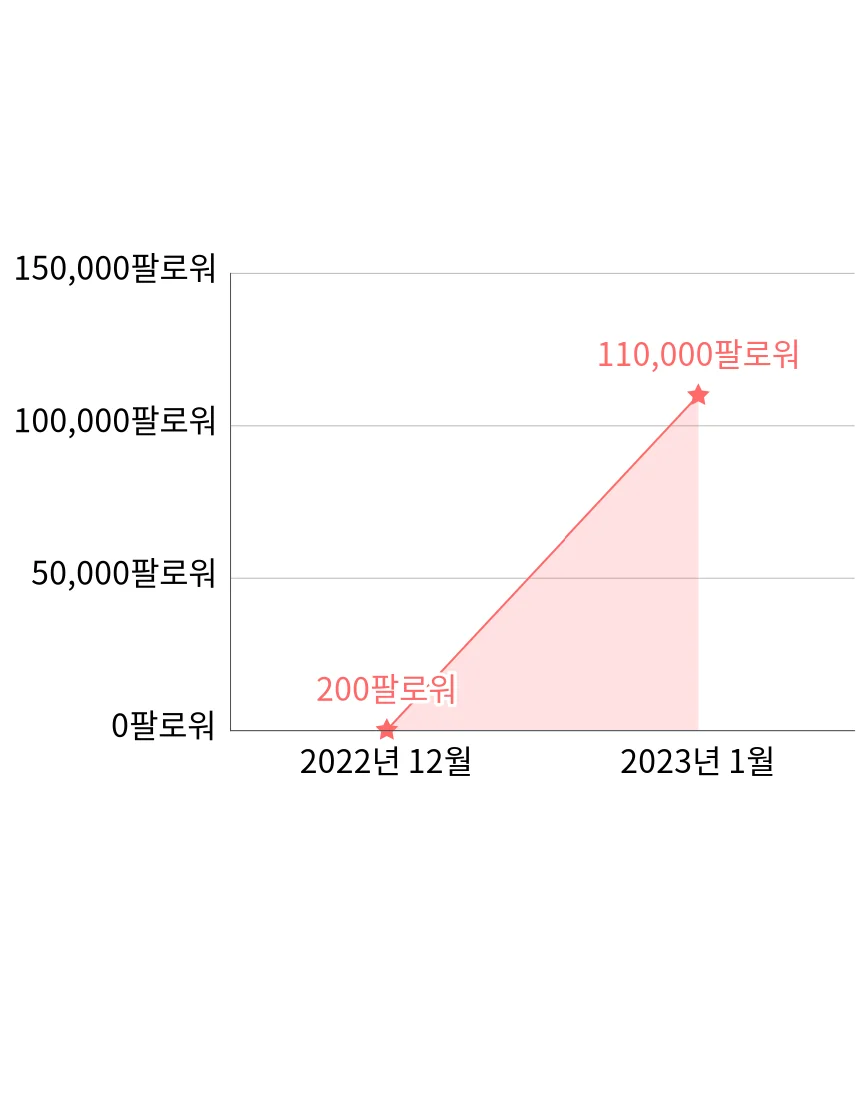 상세이미지-0