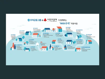 카달로그, 브로슈어, 전단지, 리플렛, 포스터 등