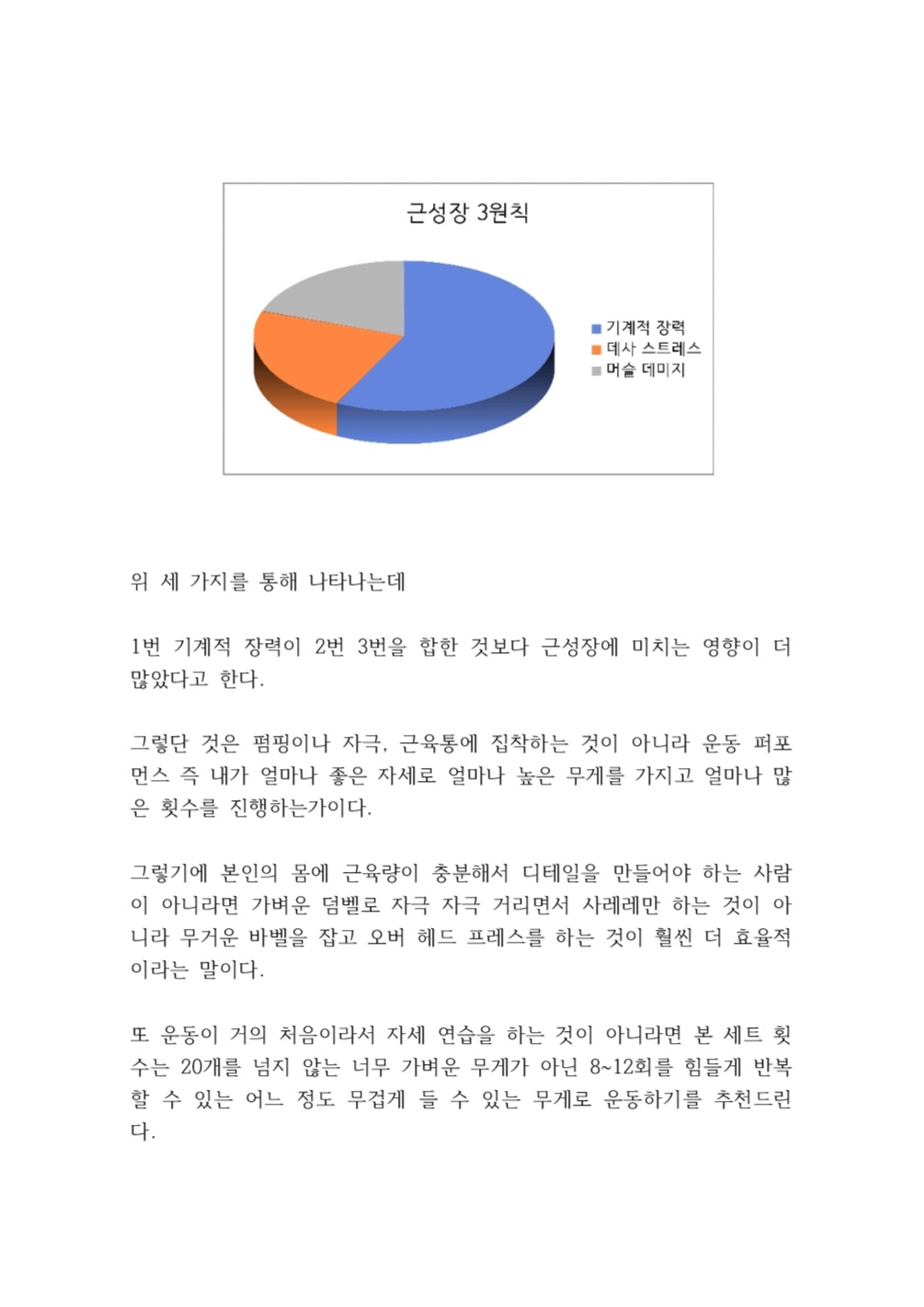 성장이 더딘 헬창들을 위한 정체기 극복 노하우 | 25000원부터 시작 가능한 총 평점 0점의 전자책, 라이프 전자책 서비스 |  프리랜서마켓 No. 1 크몽