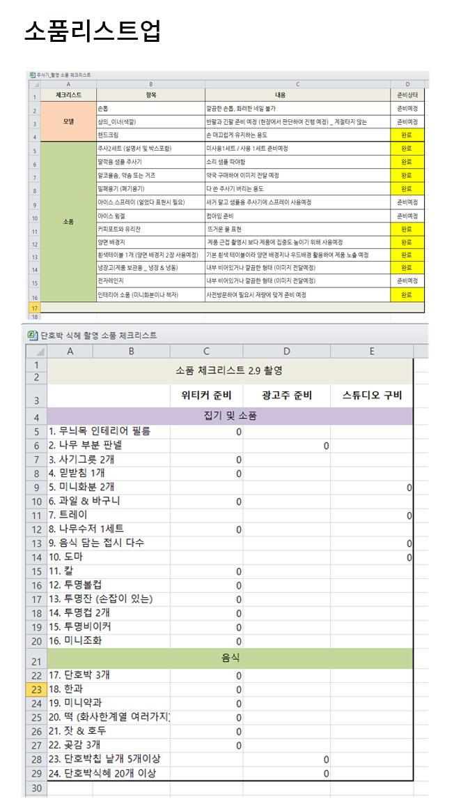 영상 스토리보드, 기획안, PPM 양식 샘플 드립니다. - 크몽
