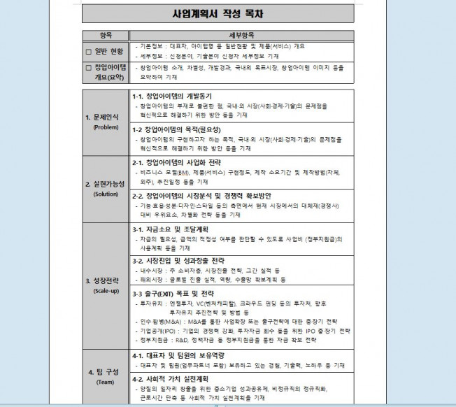 창업·경영진단 외주:  최대1억 정부지원금 사업화 지원사업 컨설팅해드립니다 크몽