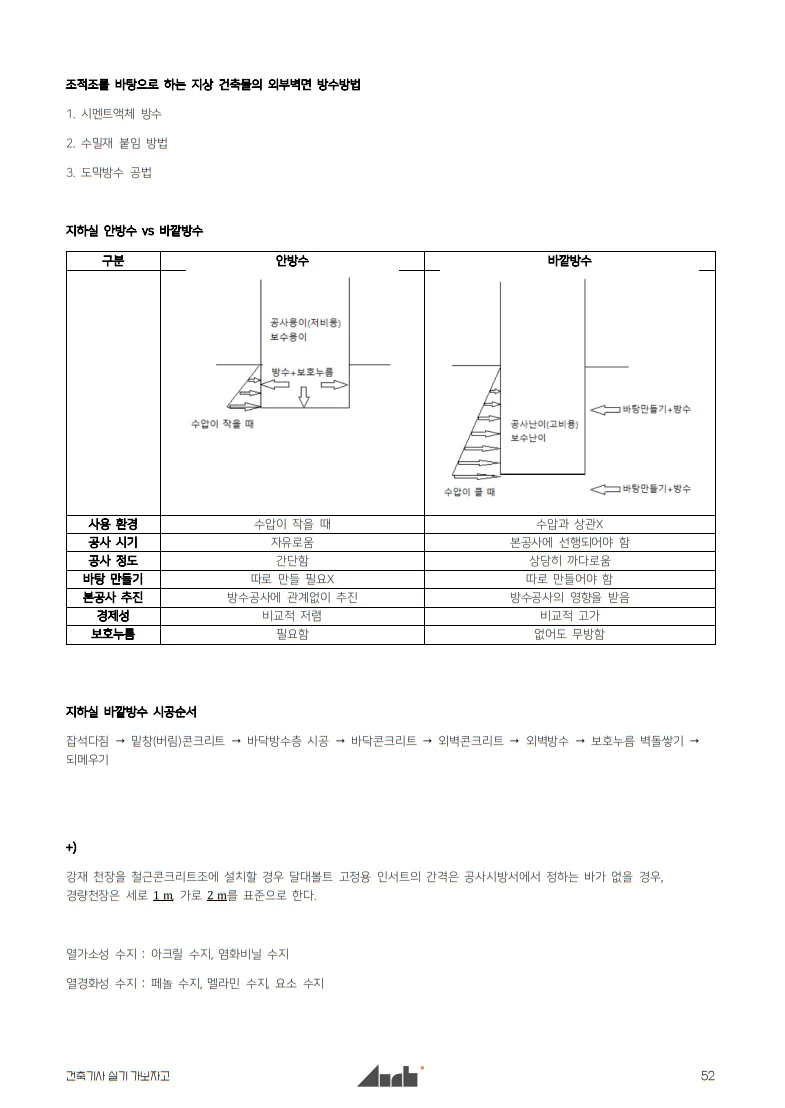 상세이미지-4