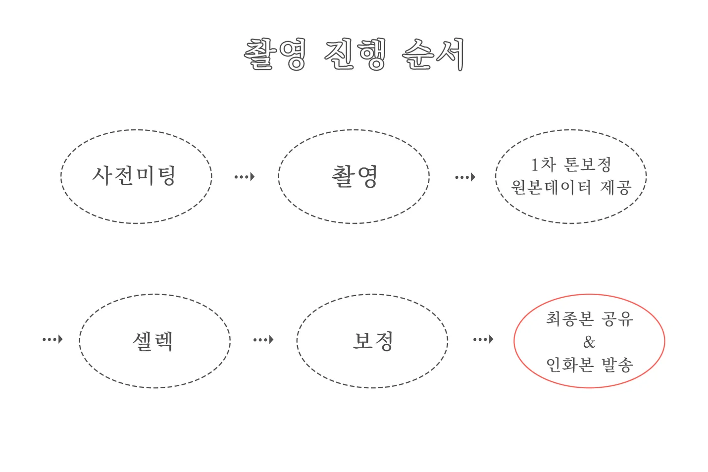 상세이미지-0