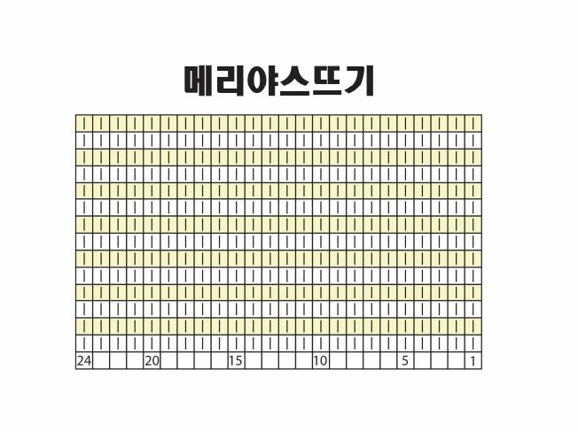 뜨개도안 그리기 일러스트 온라인클래스로 교육해 드립니다. | 180000원부터 시작 가능한 총 평점 5점의 취미 레슨, 공예·Diy  레슨 서비스 | 프리랜서마켓 No. 1 크몽