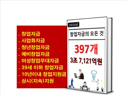 대한민국 창업자금의 모든 것