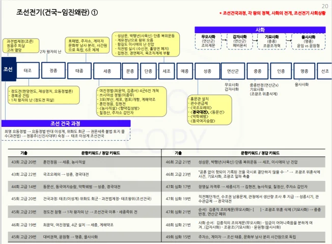 상세이미지-0