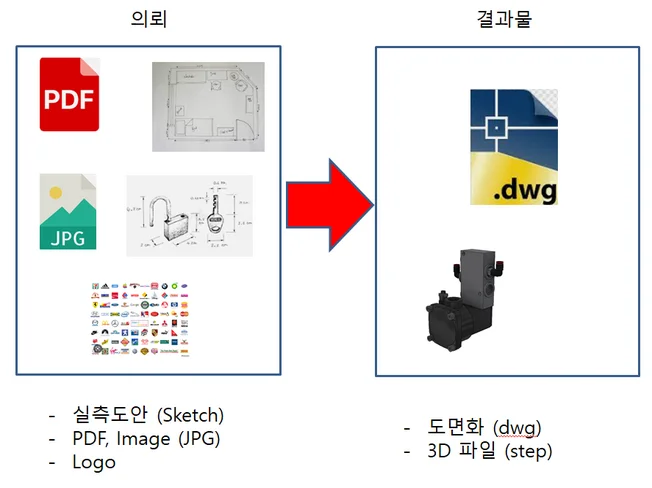 상세이미지-0