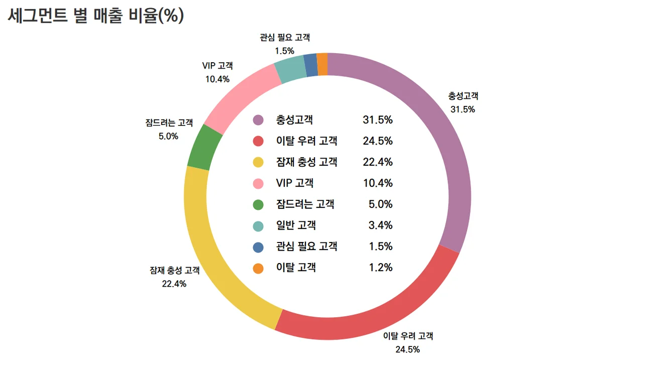 상세이미지-0