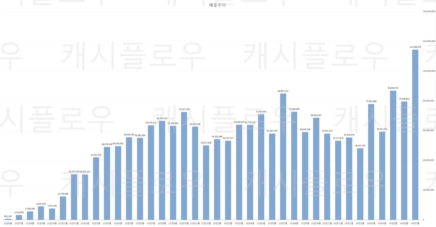 상세이미지-3