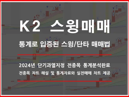 K2 스윙매매 통계자료로 입증한 높은 승률의 주식투자