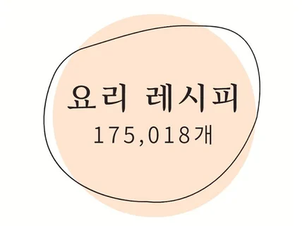 175,018개 세상의 모든 요리 레시피 모음