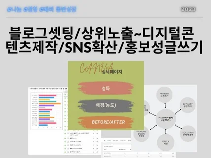 브랜드블로그셋팅/디디털콘텐츠제작/상세페이지/랜딩페이지