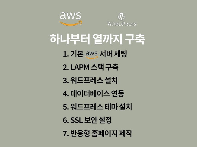 AWS 서버 구축 및 워드프레스 설치 및 세팅 대행