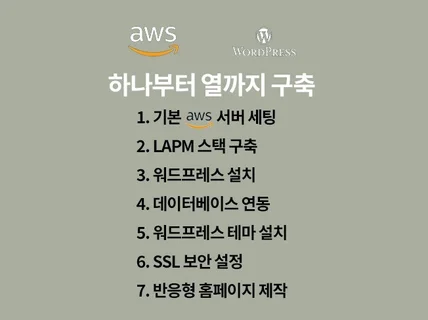 AWS 서버 구축 및 워드프레스 설치 및 세팅 대행