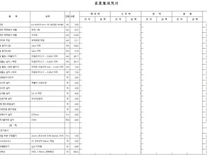인테리어 공사 물량산출,일위대가,산출내역서