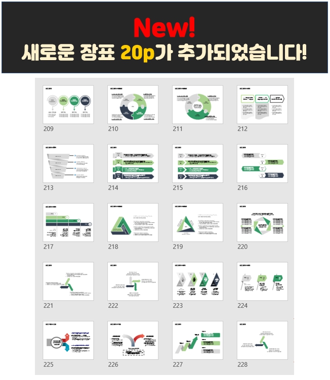 실전 기획서/보고서/전략문서 PPT 템플릿 230+ - 크몽