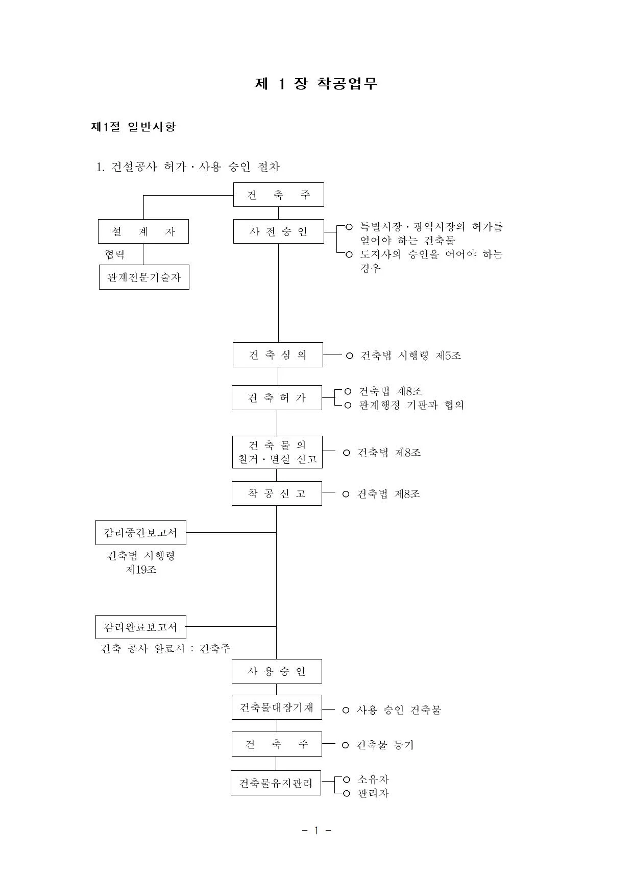 상세이미지-2