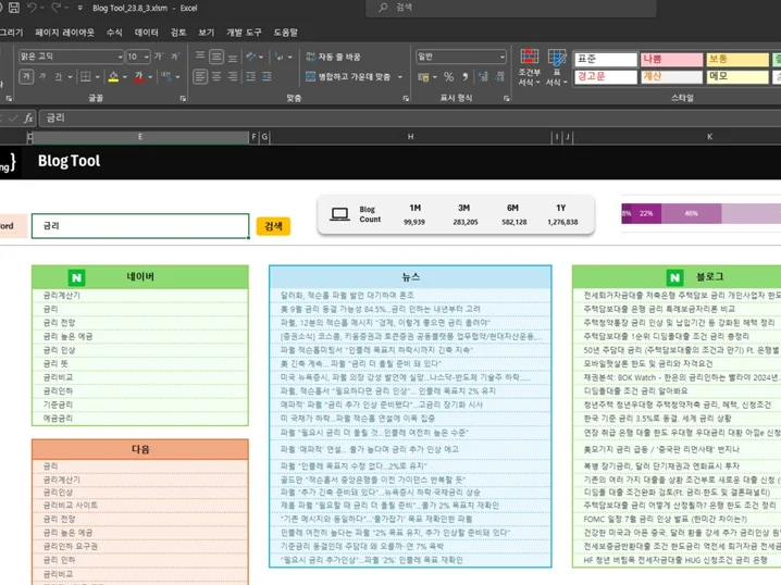 2. 블로그 툴, 블..