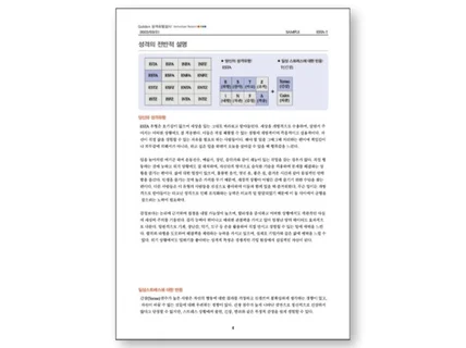 GOLDEN 골든성격유형검사 온라인 심리검사