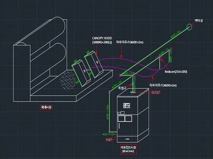 CAD 2D 작성해 드립니다.