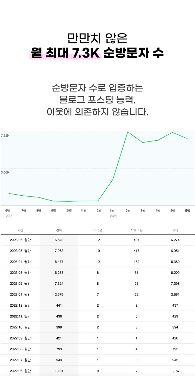 상세이미지-1