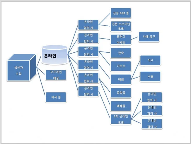 상세이미지-0