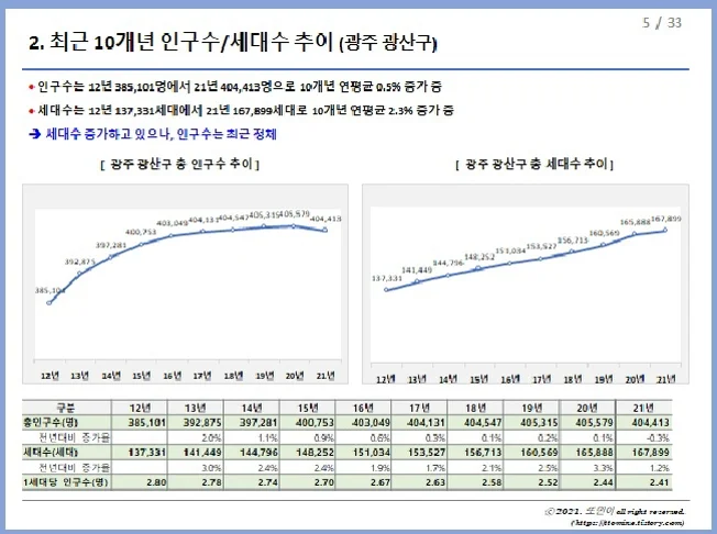 상세이미지-1