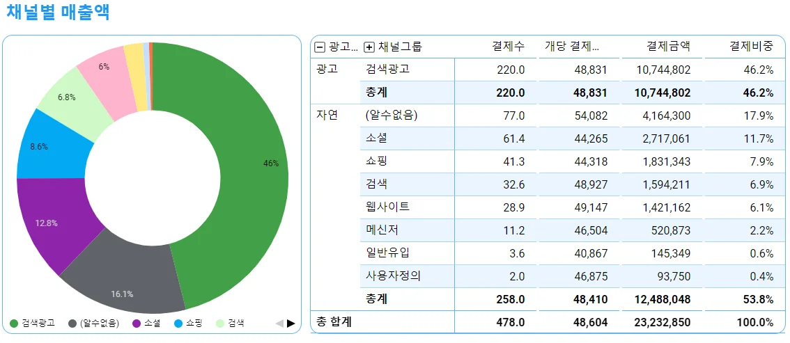 상세이미지-1