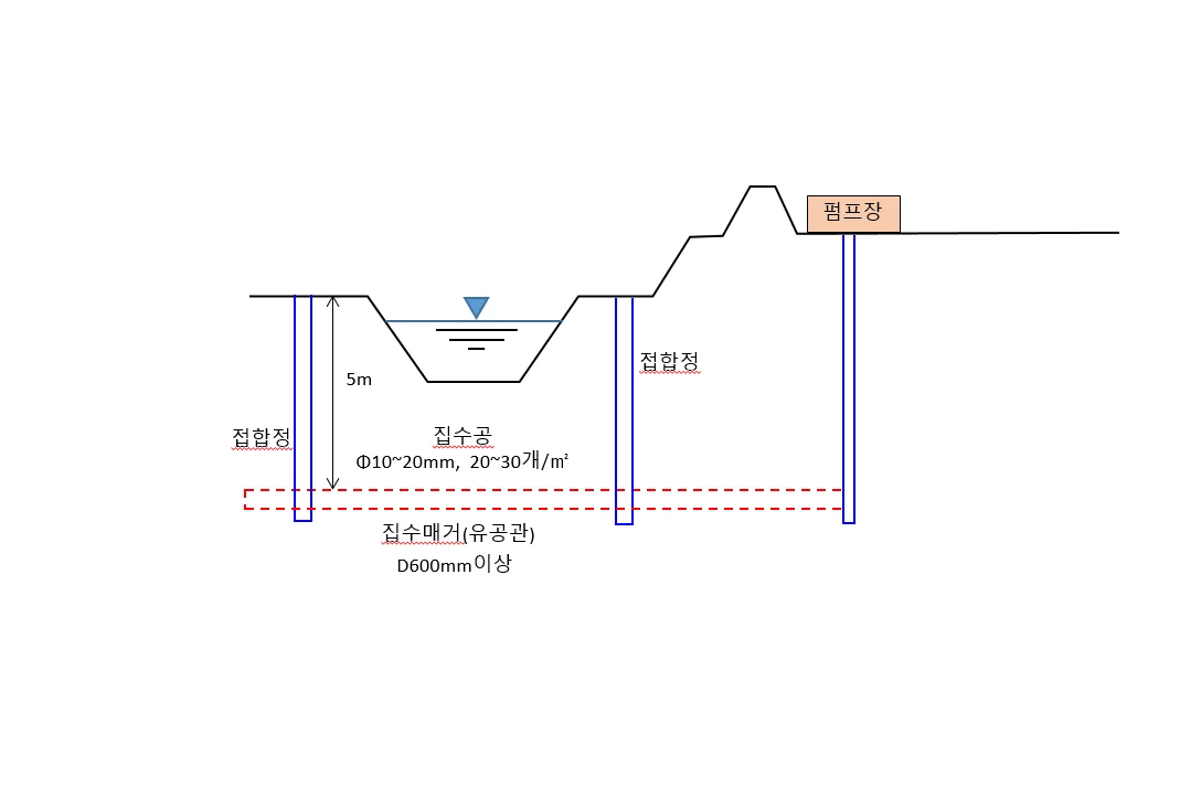 상세이미지-0