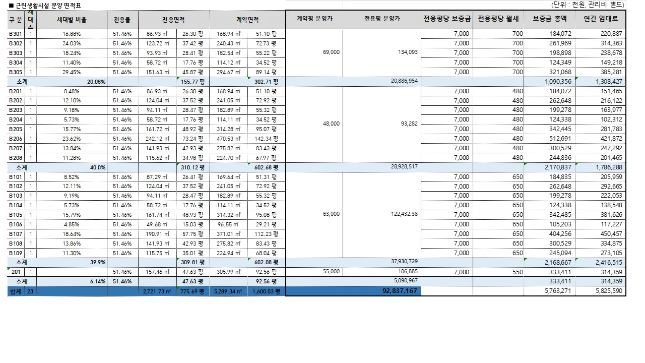 상세이미지-0